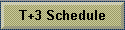 T+3 Schedule